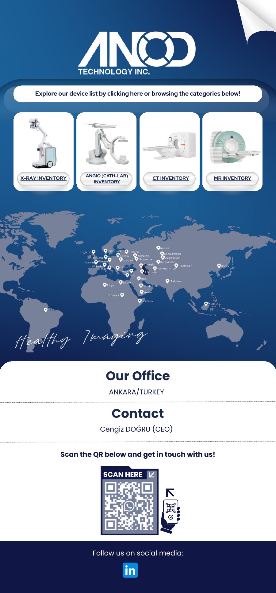 ANOD Technology 2026 device list